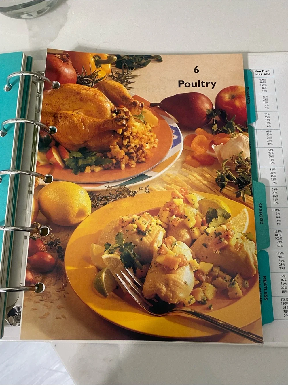Betty Crocker’s New Choices Cookbook